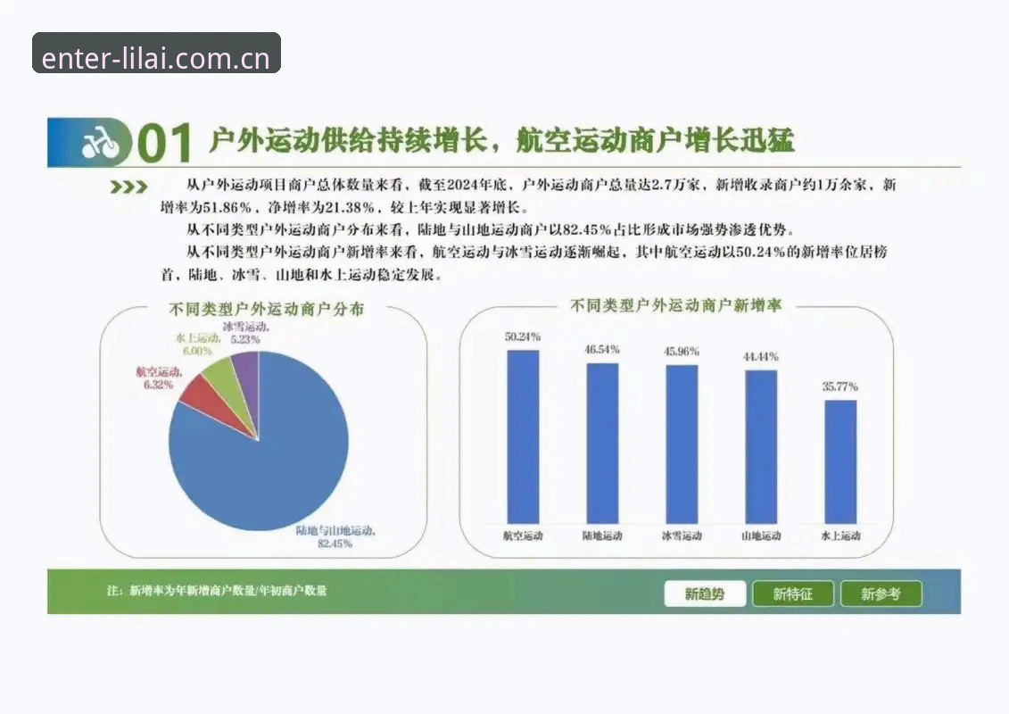 最新利来体育怎么下载？用户必看的三步指南与行业趋势分析
